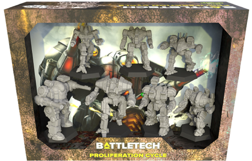 Battletech: Proliferation Cycle